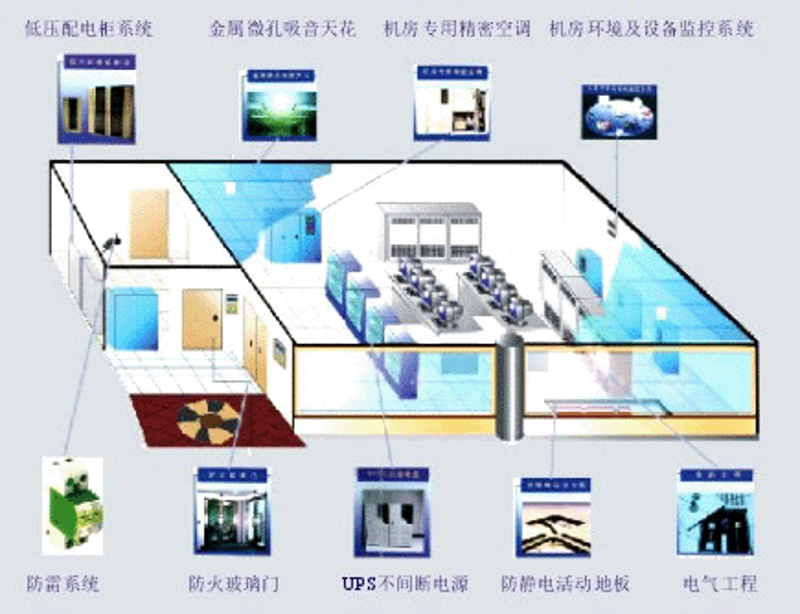 上海软件开发：数字时代的助力器