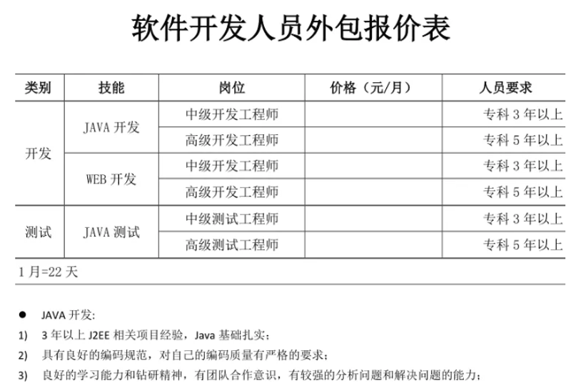企业信息化时代：定制化系统引领未来