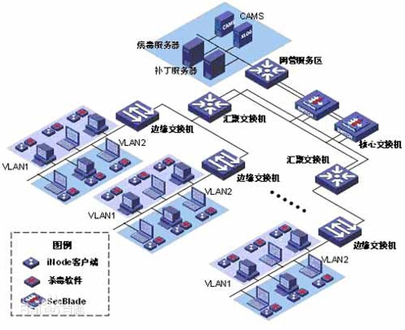 上海软件开发趋势：行业动态解析