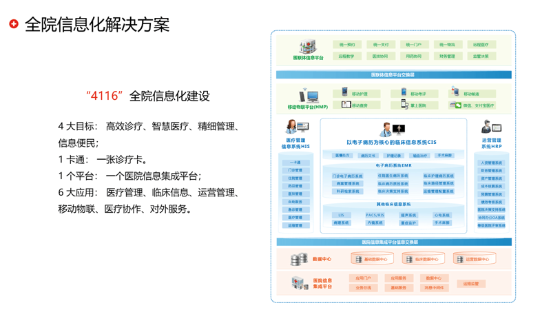 上海软件开发行业最新动态分析