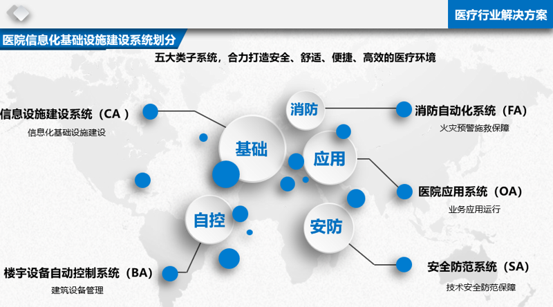 小程序开发：解锁移动互联网新机遇
