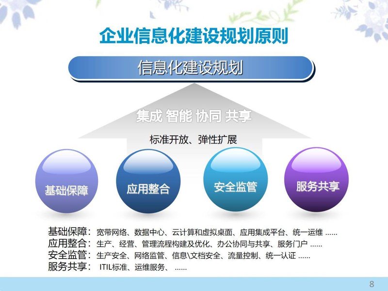 APP开发外包：构建您梦想的移动生态系统